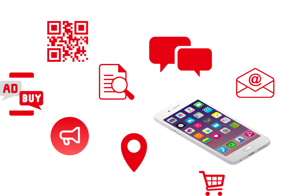 mobile marketing e principali strategie (sms marketing, qr code...)